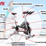 Catálogo de calas spinning para bicicletas para comprar online