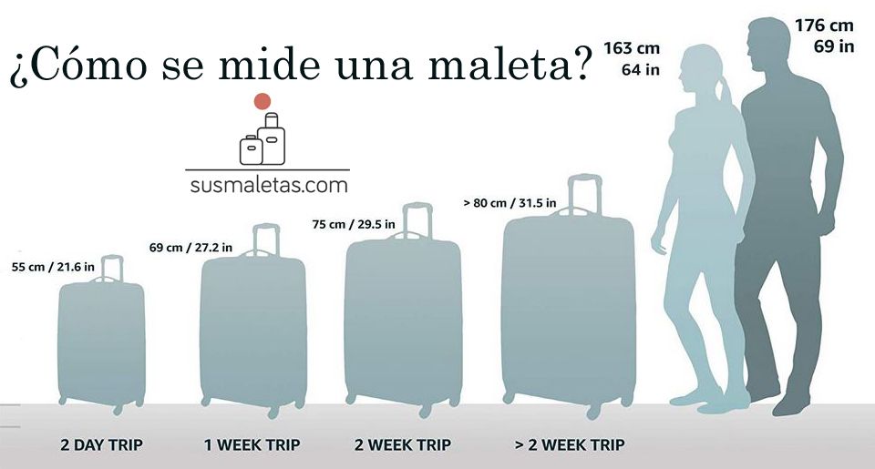 Elige el modelo de maleta de viaje de 10 kg ➤➤ Mira esta guía comparativa de los top ventas ⭐ Mi Opinión con Reseña y Características ➤➤ Aquí.